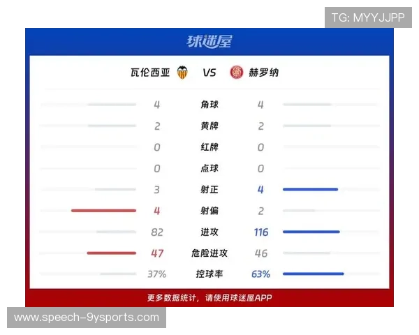 西甲赫罗纳足球俱乐部最新赛季战绩与精彩表现解析